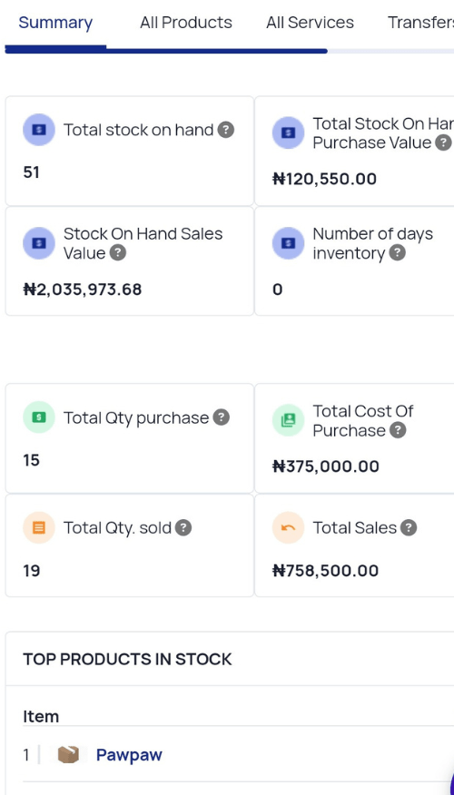 Inventory and fabric tracking dashboard