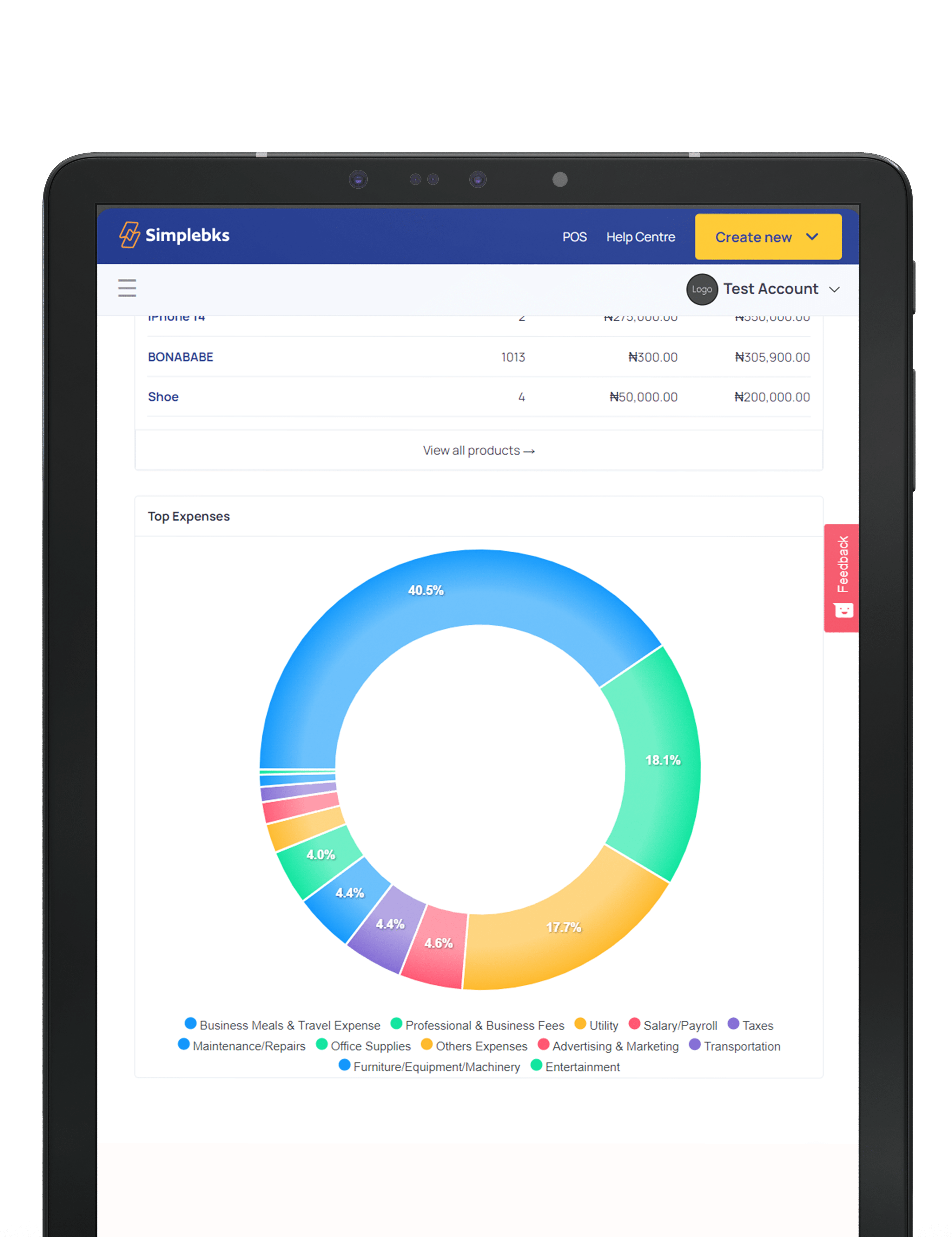 Simplebks dashboard overview from previous visual set