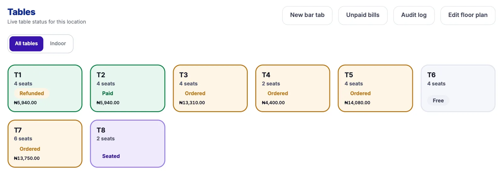 Simplebks floor plan with eight tables showing ordered, paid, refunded, seated and free states and the amount on each open tab