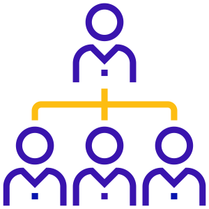 Manage Multiple business and Staff